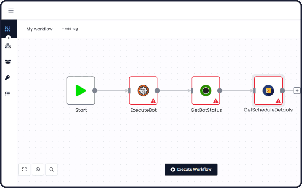 Integrations for Automation Solutions