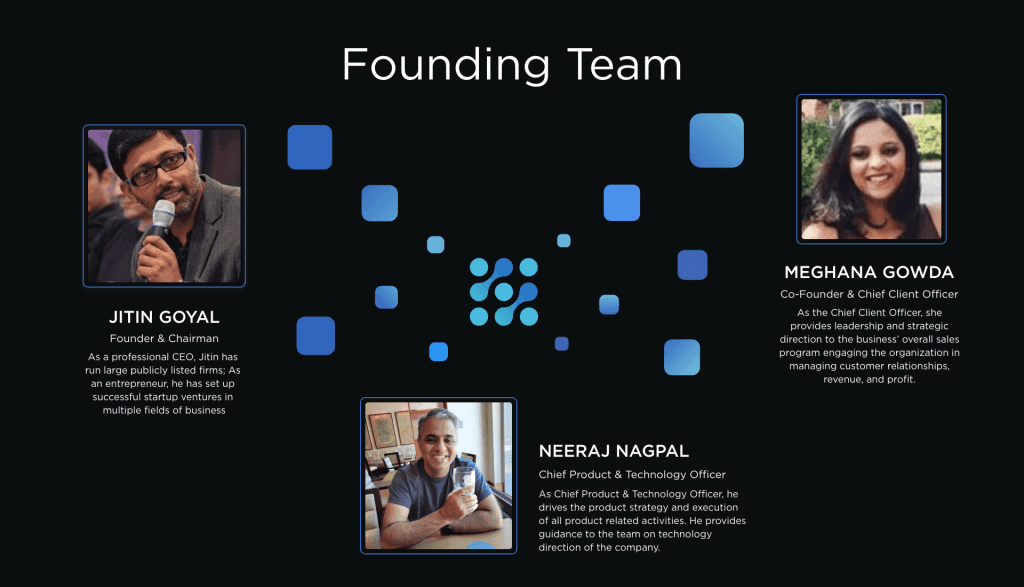 Founding Team Radium AI